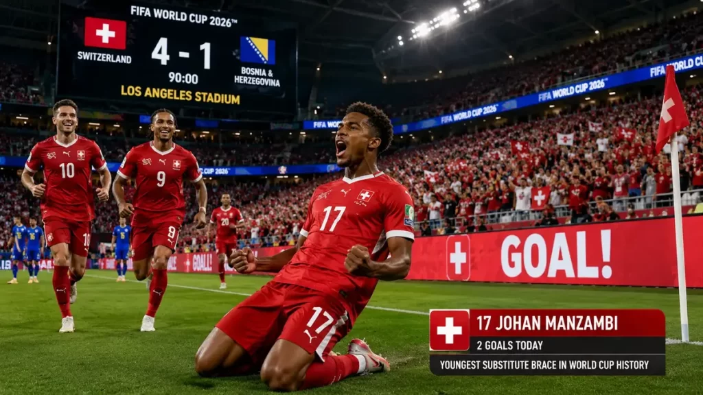 johan Manzambi World Cup record