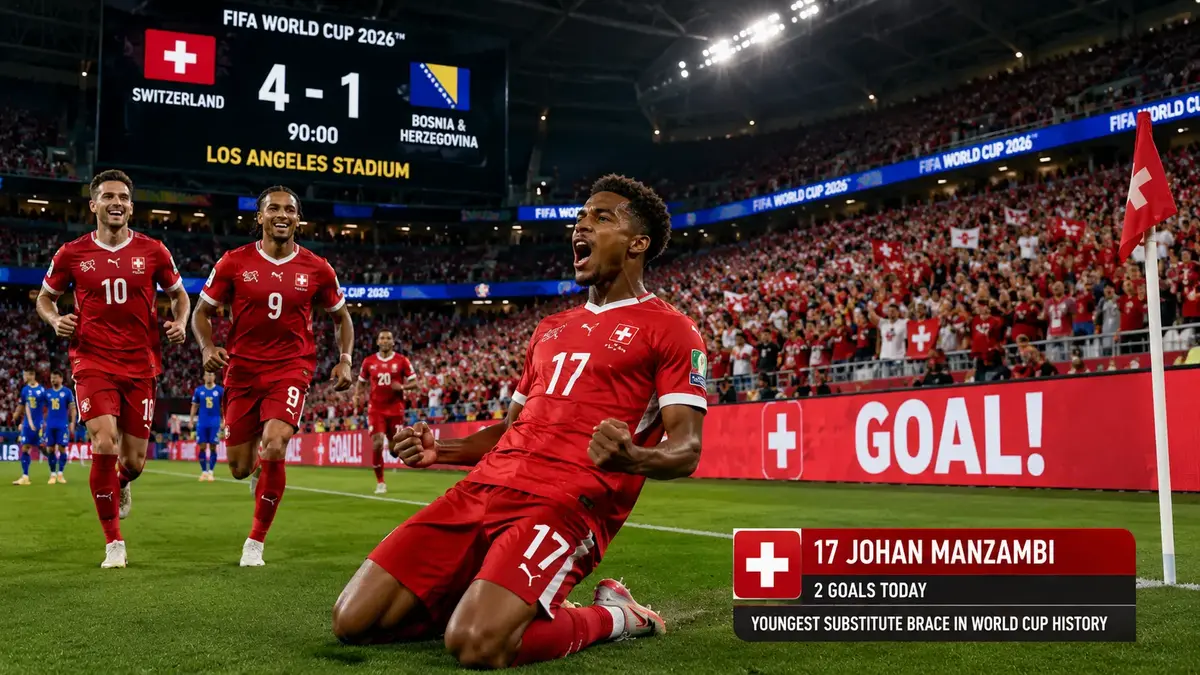 Johan Manzambi celebrates his historic brace for Switzerland against Bosnia and Herzegovina at Los Angeles Stadium, FIFA World Cup 2026. Youngest substitute brace in World Cup history.